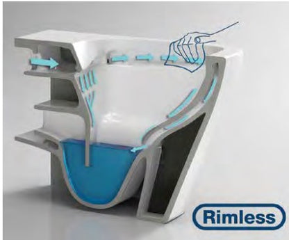 Nova Open Back Pan Including Soft Close Seat And Cistern